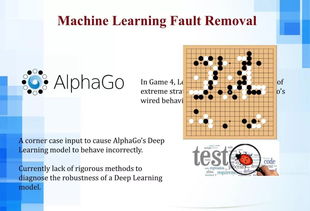 人工智能時代下的軟件工程變革 聚焦AI應(yīng)用軟件開發(fā)