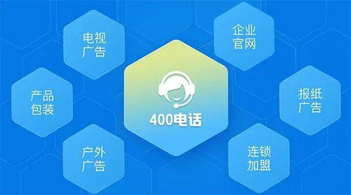智能連接未來 人工智能行業(yè)如何借力400電話賦能應(yīng)用軟件開發(fā)與客戶服務(wù)