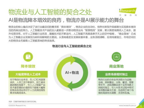 2020年中國人工智能物流發(fā)展研究報告 聚焦人工智能應(yīng)用軟件開發(fā)