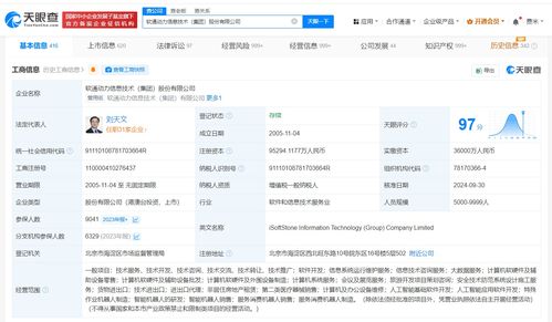 軟通動力新增人工智能應用軟件開發業務，加速AI產業布局